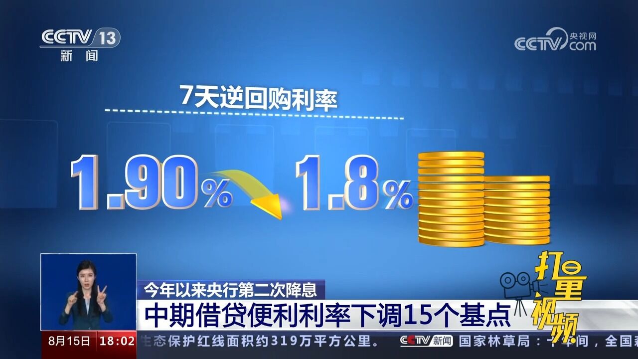 2023年以来央行第二次降息,中期借贷便利利率下调15个基点