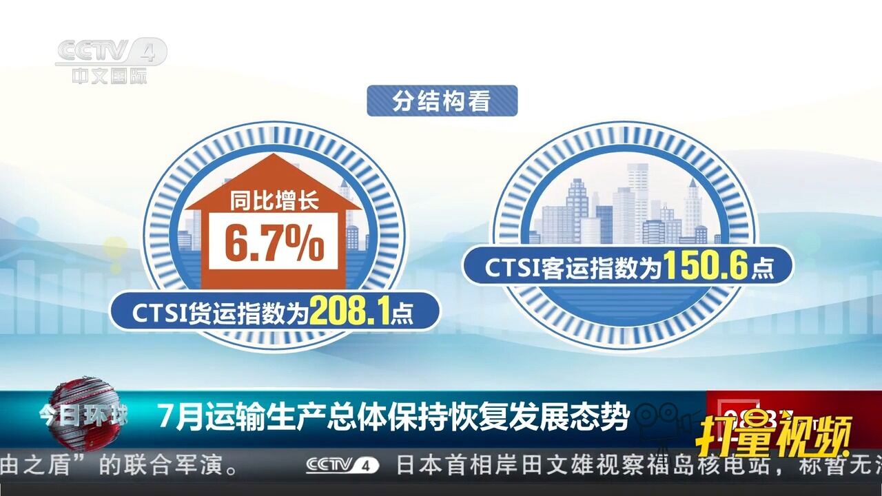 交通运输部科学研究院:2023年7月运输生产总体保持恢复发展态势