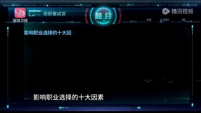 面试:无领导小组讨论(重要性排序题)