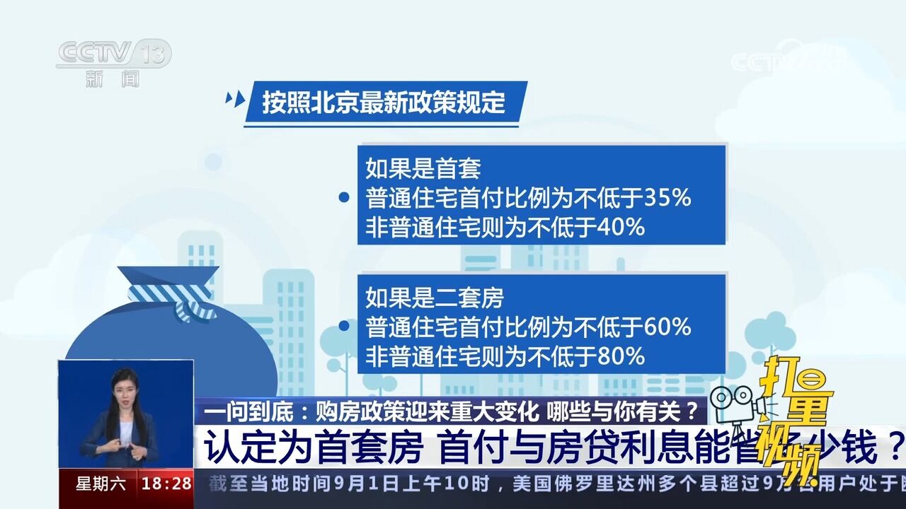 认定为首套房,首付与房贷利息能省多少钱?