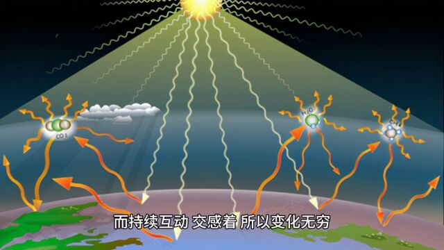 曾仕强 易经真的很容易 第一章3 是一门未来变化的学问