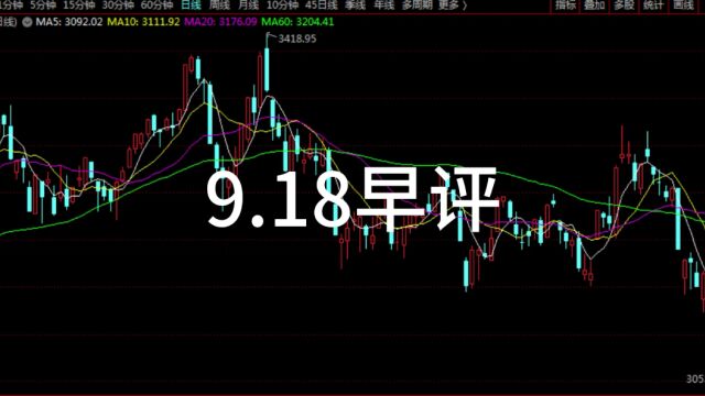 9.18股市早知道