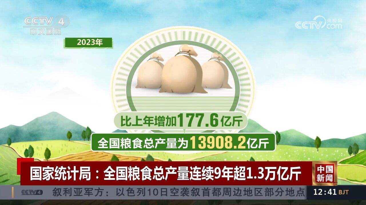 国家统计局:全国粮食总产量连续9年超1.3万亿斤