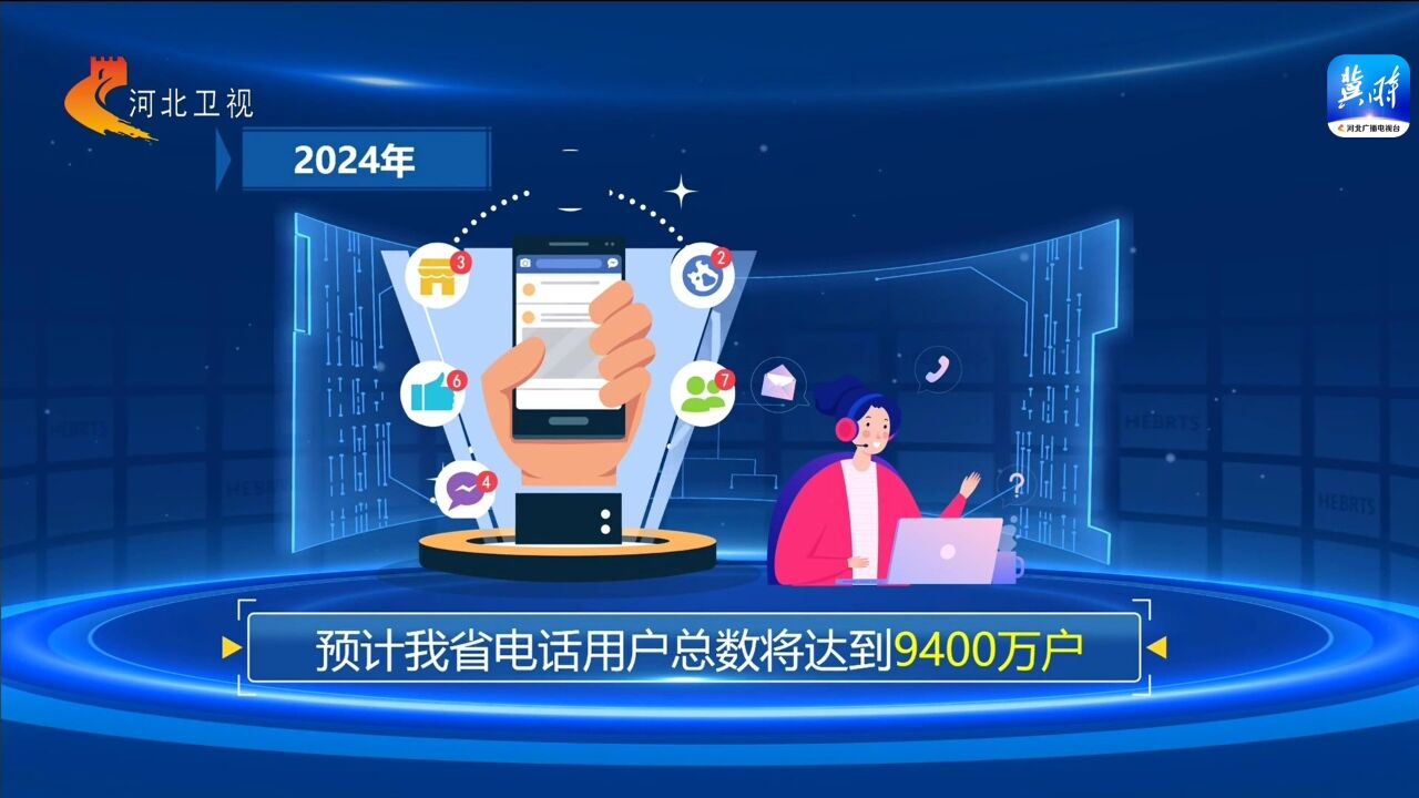 2024年预计河北省电话用户总数将达到9400万户