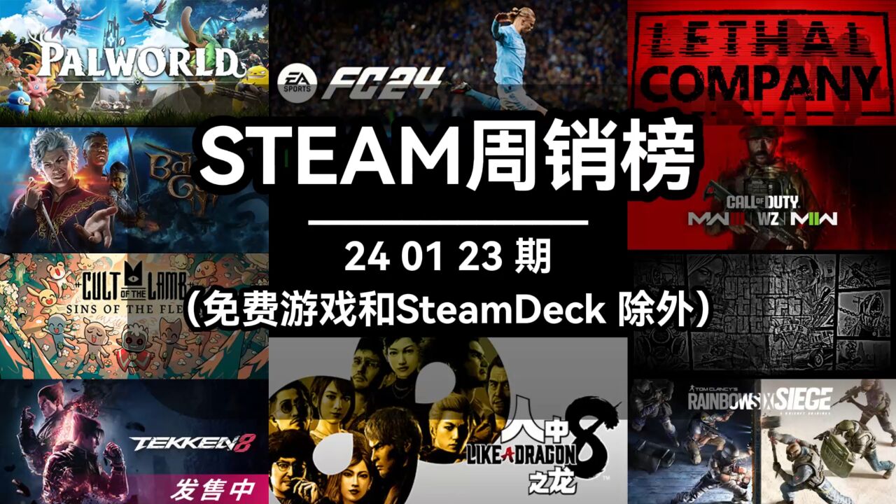 steam周销榜:240123期