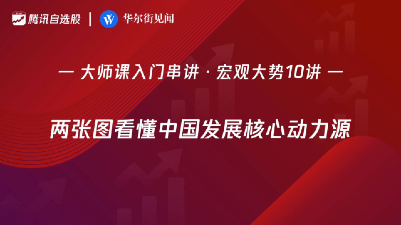 「入门串讲ⷮŠ宏观大势10讲」:两张图看懂中国发展核心动力源