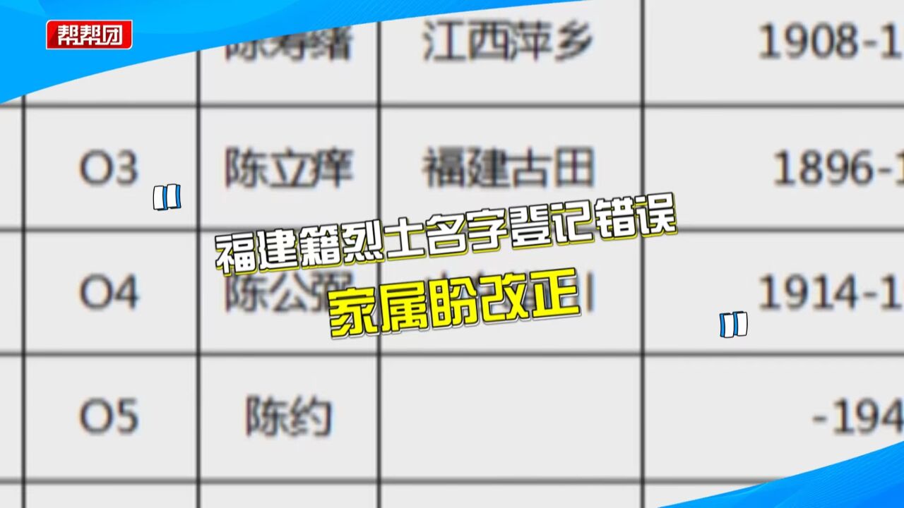 英烈名录写错名字 家属盼正名 管理方:在下一次勘误中改正