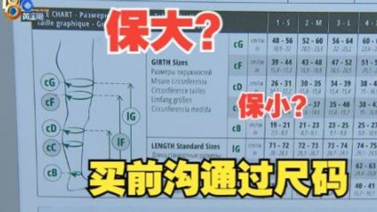 买前沟通过尺码 “保小腿”或者“保大腿”?