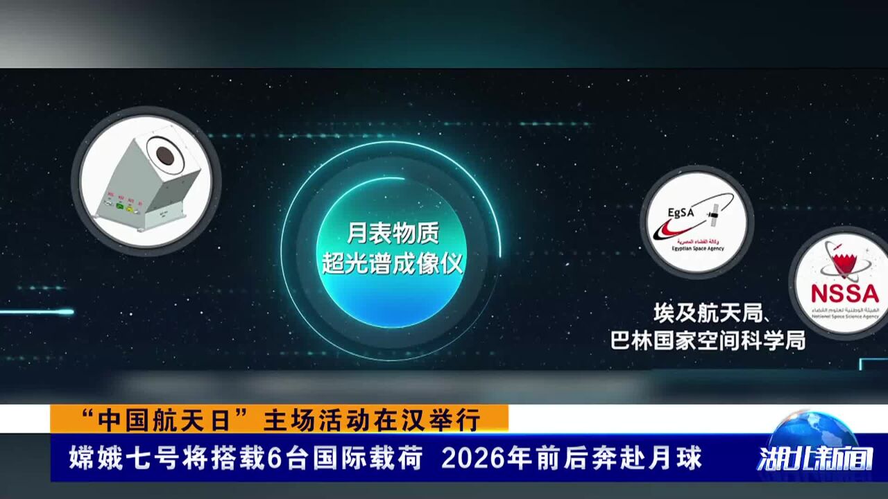 嫦娥七号将搭载6台国际载荷 2026年前后奔赴月球