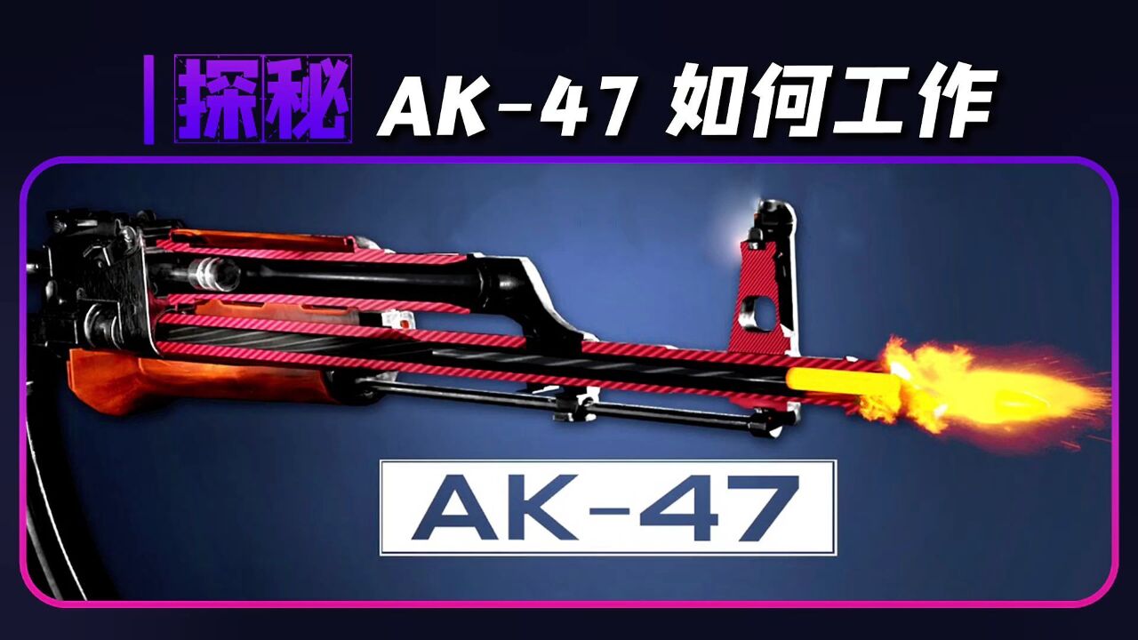 上帝视角,3D动画,深度探秘“AK47”,究竟是如何工作的!