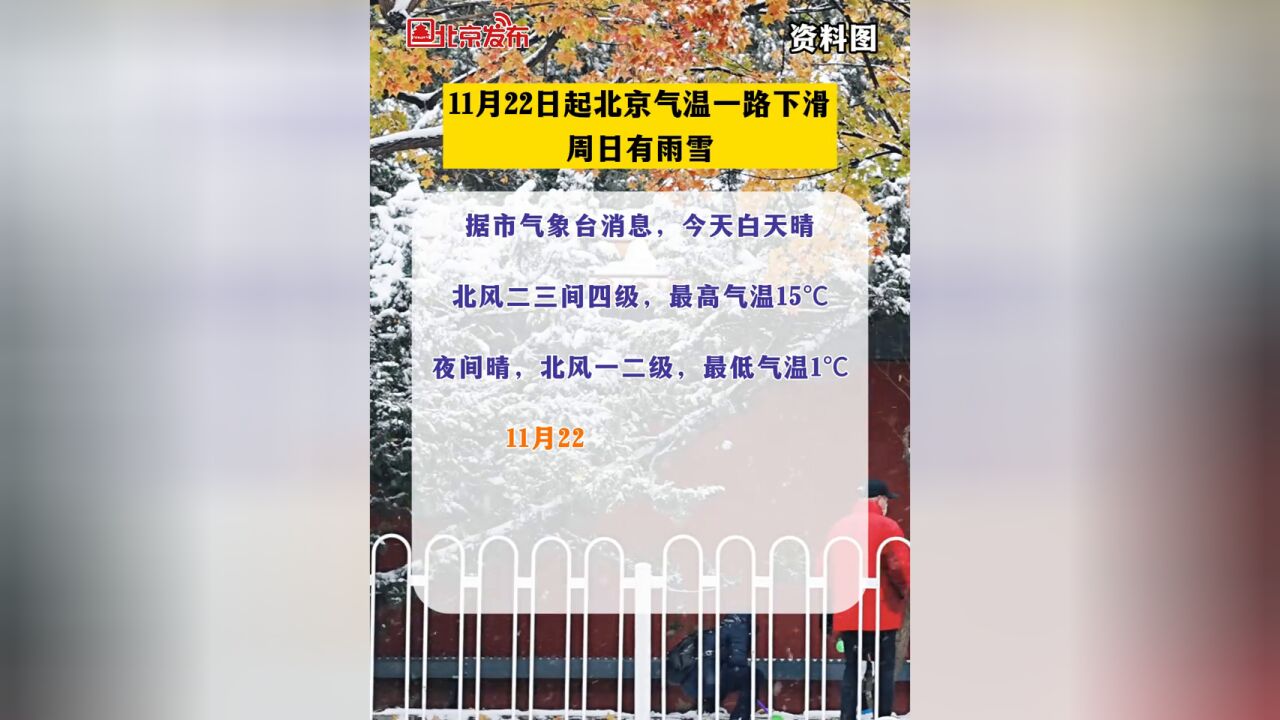 11月22日起,北京气温一路下滑,周日有雨雪