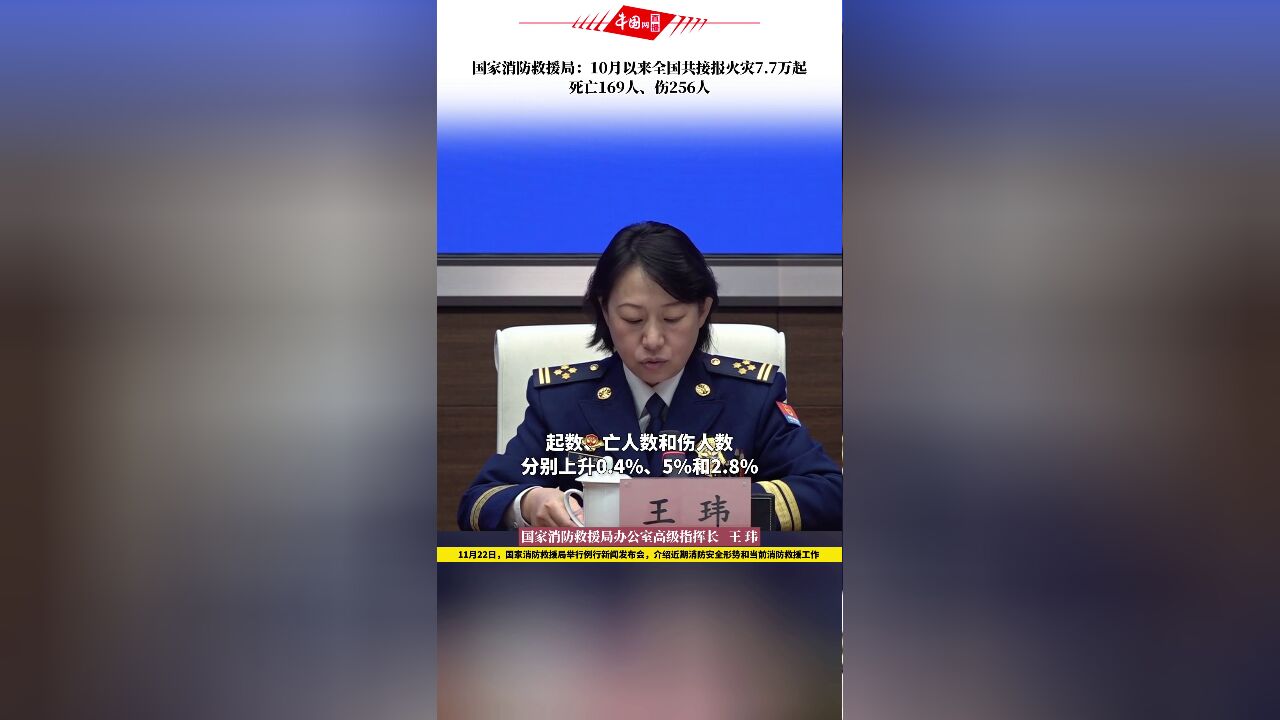 国家消防救援局:10月以来全国共接报火灾7.7万起,死亡169人、伤256人