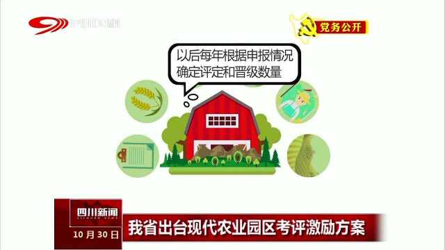 我省出台现代农业园区考评激励方案