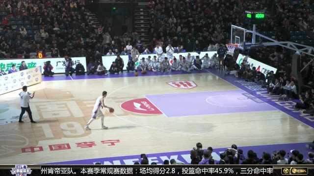 2019CBA全明星扣篮大赛预赛:孙鑫转身背扣得到40分