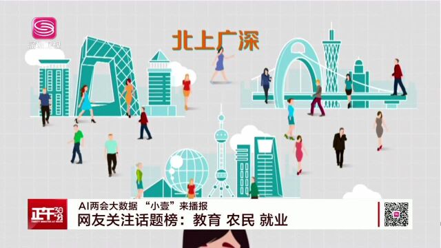 AI两会大数据“小壹”来播报 网友关注话题榜:教育 农民 就业