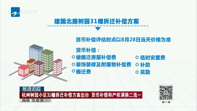 杭州树园小区31幢拆迁补偿方案出台 货币补偿和产权调换二选一