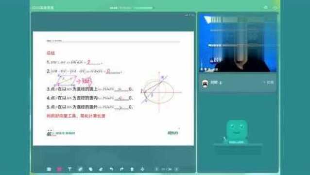 新东方大师刘明授课 直线椭圆联立技巧及几何情景转化