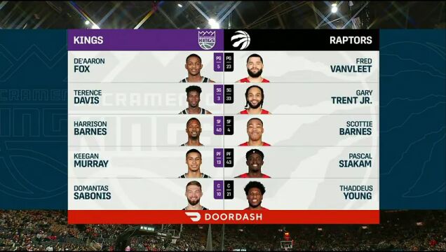 NBA常规赛：国王vs猛龙英文原声全场回放