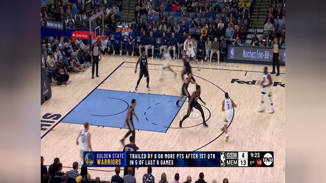 勇士vs灰熊交战记录 宿敌再聚首灰熊能否主场取胜