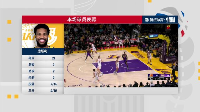 太阳vs湖人中文解说全场回放