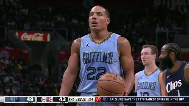 NBA常规赛：灰熊vs快船第2节英文原声回放