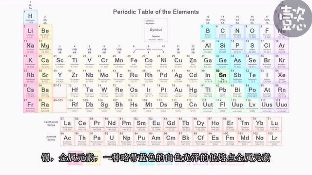金属元素锡在生活中的应用,在化学领域的地位,快来了解一下