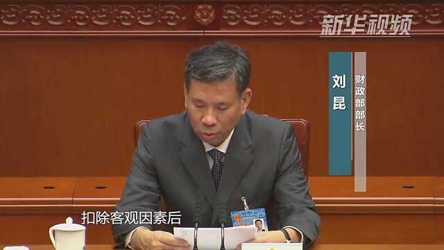 国务院首次向全国人大常委会报告国有资产“家底”