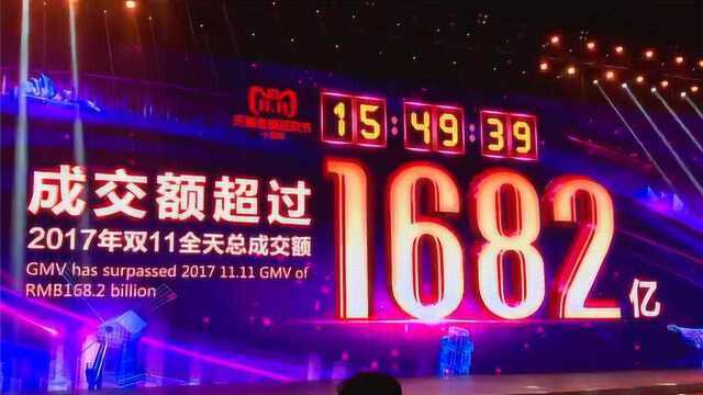 双11已卖1682亿:15小时破去年纪录