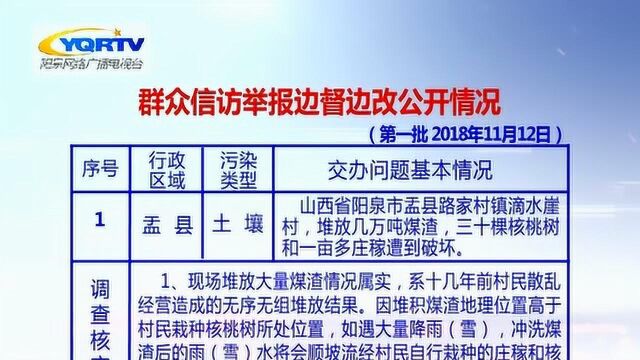 阳泉边督边改公开情况第一批 2018年11月12日