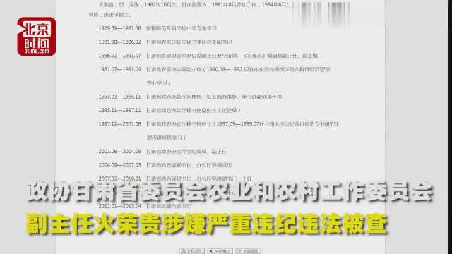 甘肃武威原市委书记火荣贵被查 曾被指抓记者、佩戴多块名表