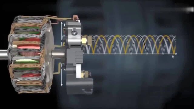 汽车发电机的结构与原理,3D动画演示,长见识了