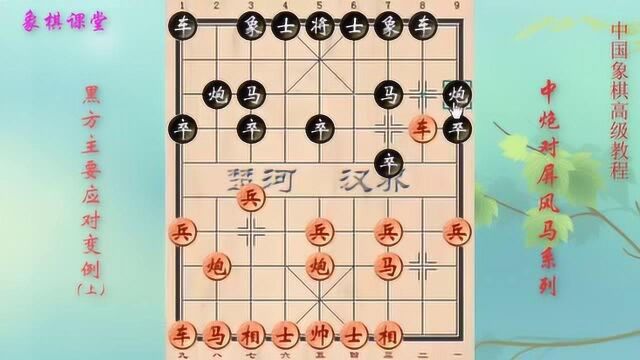 象棋高级教程《中炮过河车对屏风马》第一节 黑方主要应对变例上