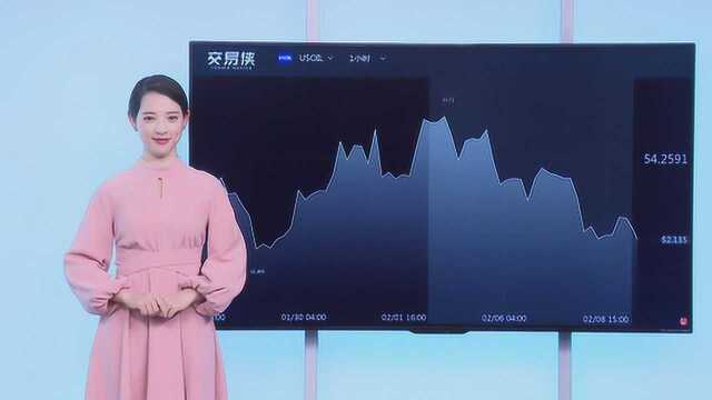 美国“主导”油价大跌5%!俄罗斯、欧佩克石油大计又受二重干扰?