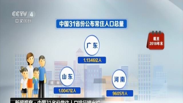 新闻观察:中国31省份常住人口排行榜出炉