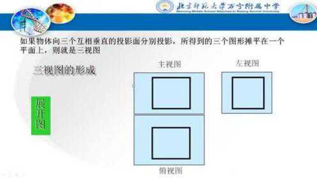 通用技术之技术图样关于三视图的试题讲析