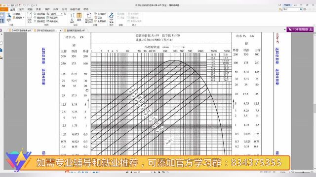 通过链传动的实现升降机构的设计 | 同步带的材质选择技巧