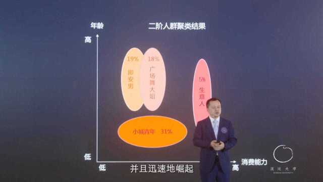 趣头条是一家什么样的企业,为什么在头条这样的巨头之下还能存活