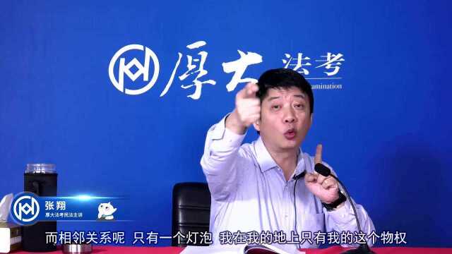 25.2020年厚大民法系统强化张翔居住权、地役权