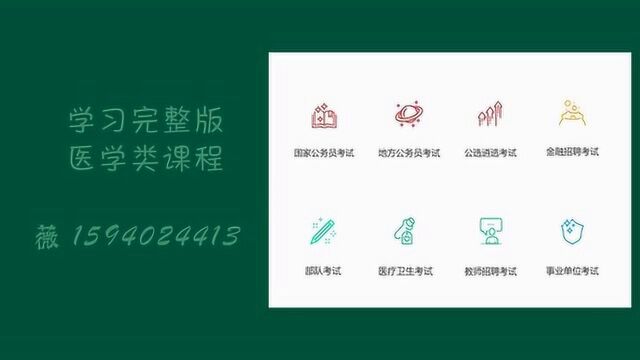 2020中医执业助理医师:内科学感冒的辩证论治3