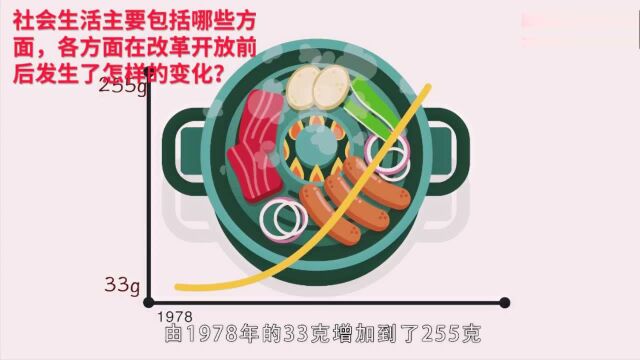 改革开放四十年