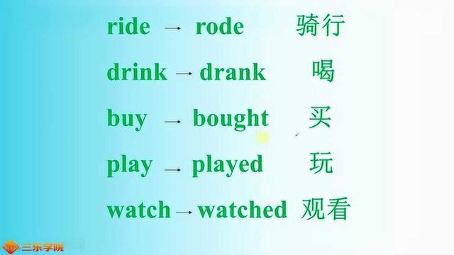 英语5年级外研版:特殊疑问词和短语的学习,掌握句子结构很重要