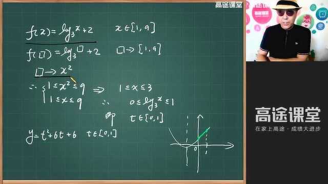 【高中数学】马力仲:复合函数的定义域问题