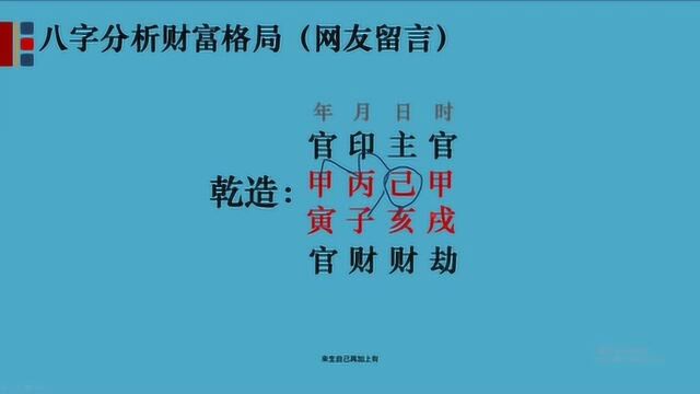 八字事业成败都是注定的?只要看懂这几点就明白了