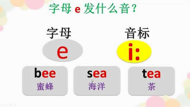 48个英语音标基础教学,5分钟学习,学会掌握英语音标就足够