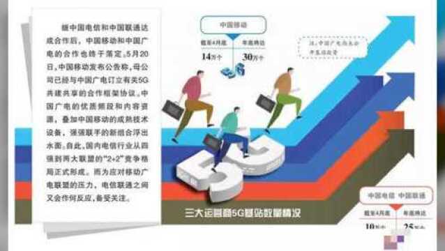 第四大运营商真的来了!官宣与中移动强强联手:5G黄金频段正式落地