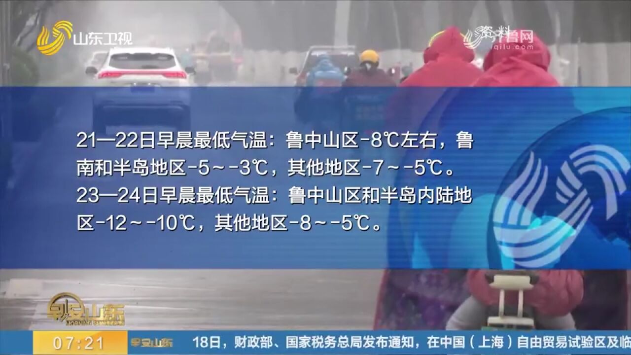 降温来了!山东将迎寒潮、雨雪和大风降温天气,最大降温幅度16℃