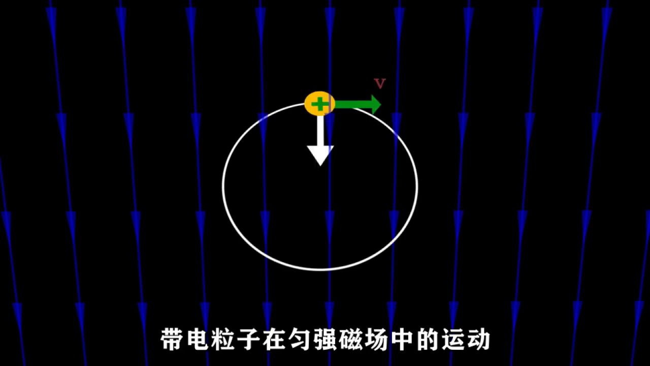 电荷在匀强磁场中的运动