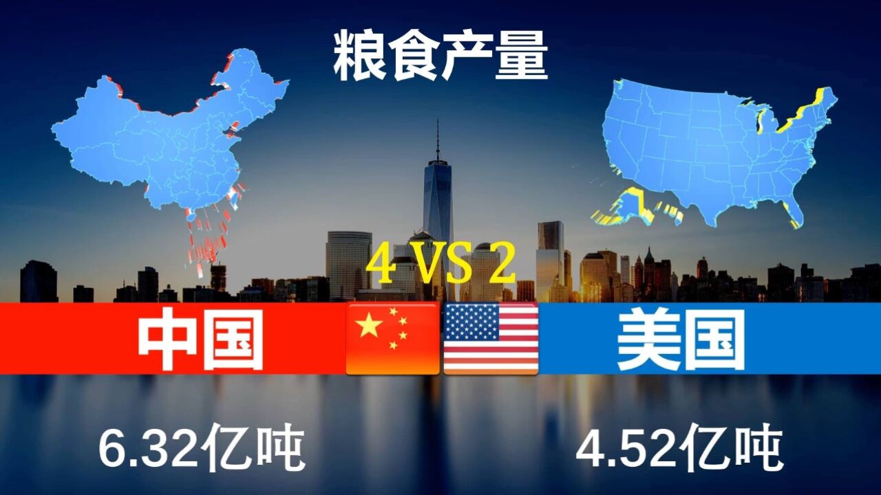 中国VS美国