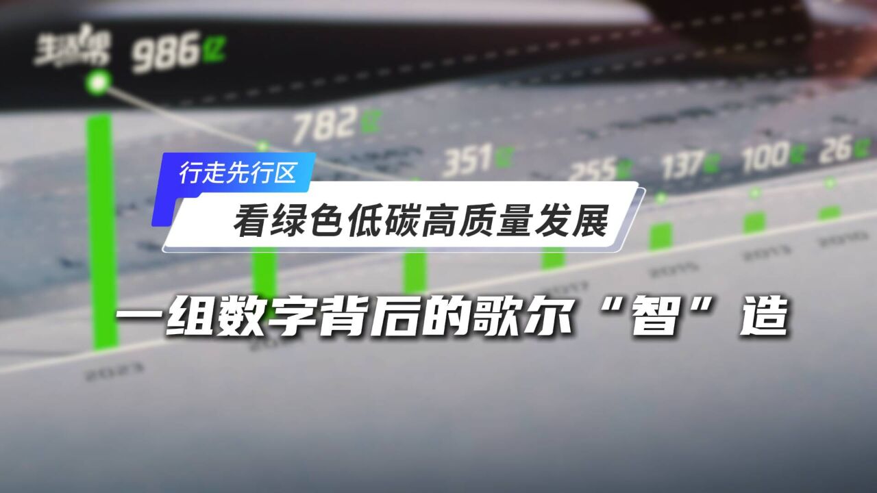 行走先行区 看绿色低碳高质量发展|5年研发投入超200亿元 一组数字解锁歌尔“智”造