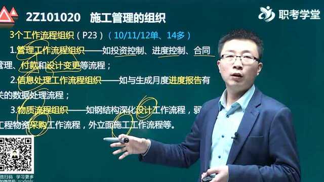 二级建造师《施工管理》考点强化班8